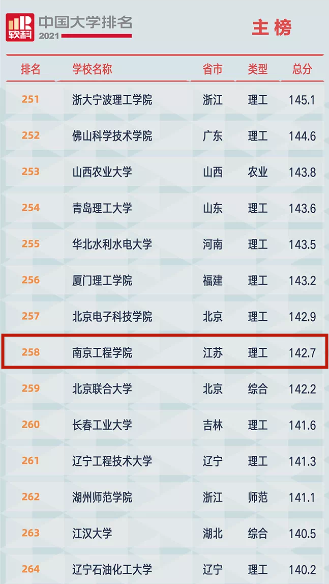 77001